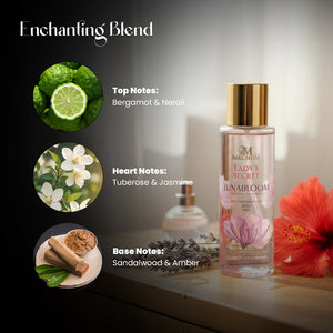 Magnum Lady’s Secret Lunabloom Body Mist