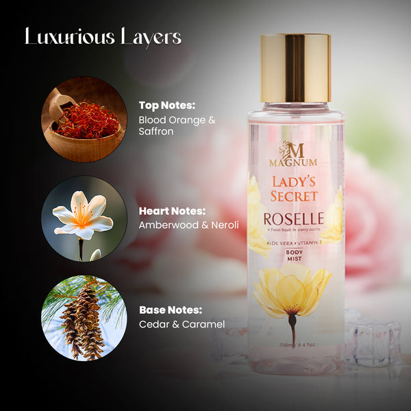 Magnum Lady’s Secret Roselle Body Mist