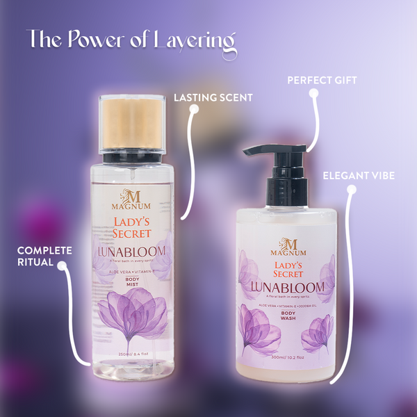 Magnum Lady’s Secret Lunabloom Combo Pack