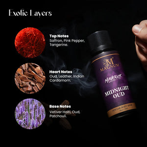 Magnum Maverick Midnight Oud Deodorant
