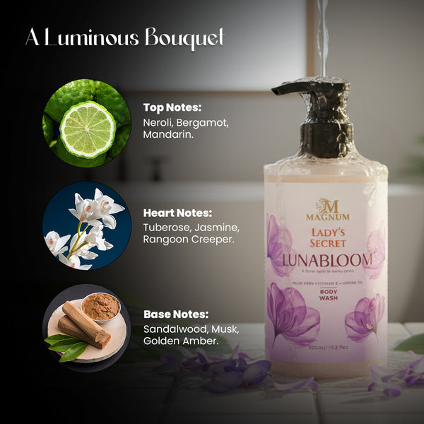 Magnum Lady’s Secret Lunabloom Body Wash