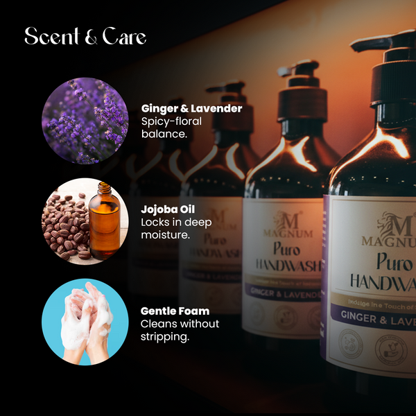 Magnum Ginger Lavender Dew Hand Wash
