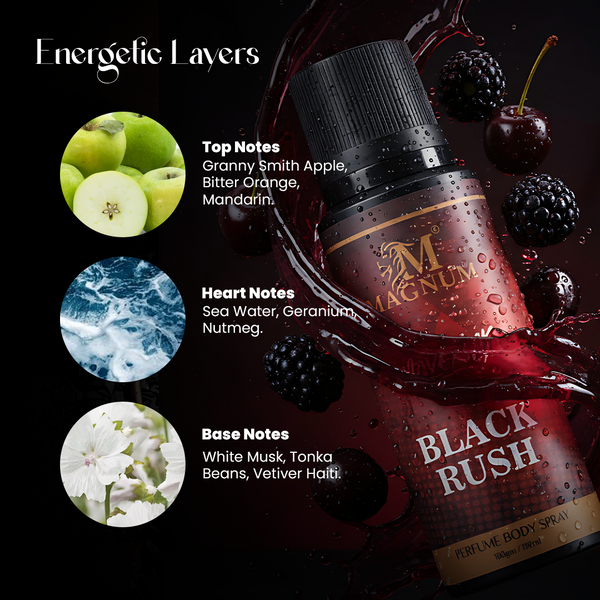 Magnum Maverick Black Rush Deodorant