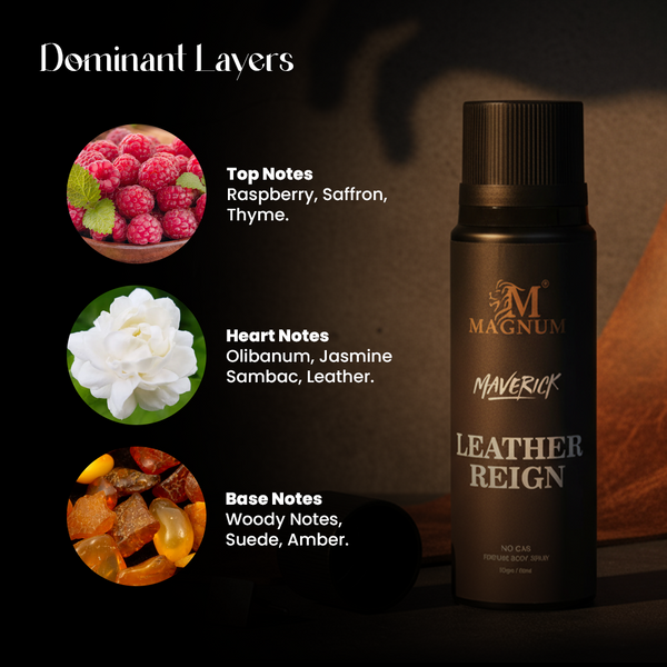 Magnum Maverick Leather Reign No Gas Deodorant